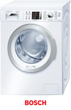 Bosch WAQ 28492 recenze, srovnání